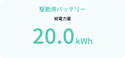 駆動用バッテリー 総電力量 20.0kWh