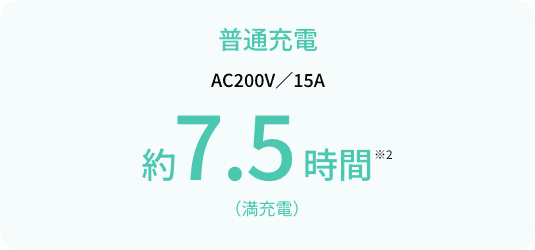 普通充電 約7.5時間