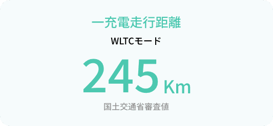 一充電走行距離 WLTCモード 245km