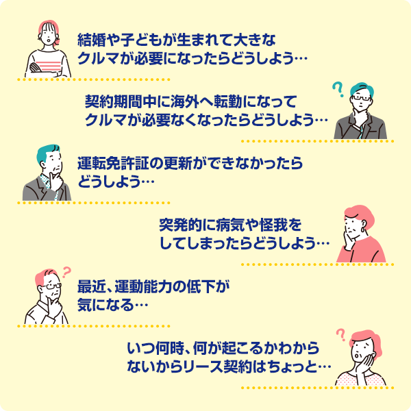 ご契約のことでこんな心配ありませんか?